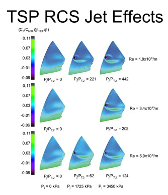 jet effects
